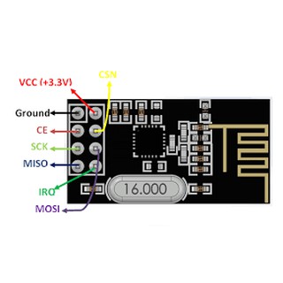 Module thu phát không dây RF NRF24L01 2.4Ghz