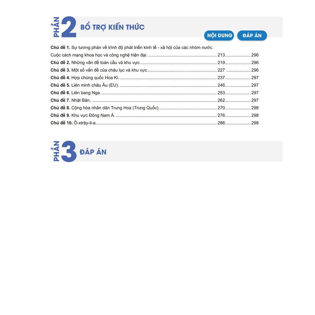 Sách - Combo Đột phá 8+ môn Địa lý (TB 2020) - Làm chủ môn Địa trong 30 ngày