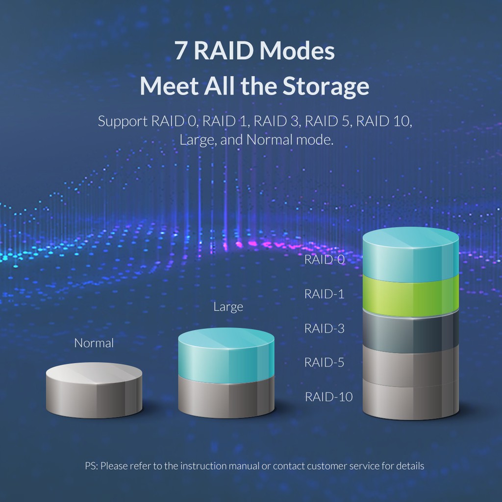 Orico Ổ Cứng Di Động 95 series 5 bay 3.5 '' usb3.0 hdd Hỗ Trợ 80tb 150w（9558）