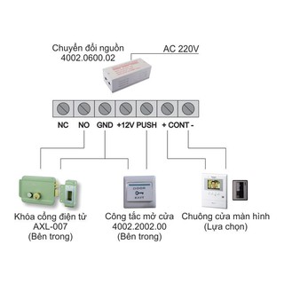 Khóa Cổng Điện tử RL-007