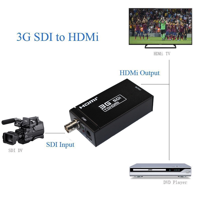 Bộ ChuyểN ĐổI 3G SDI Sang HDMI BNC Coax 1080P