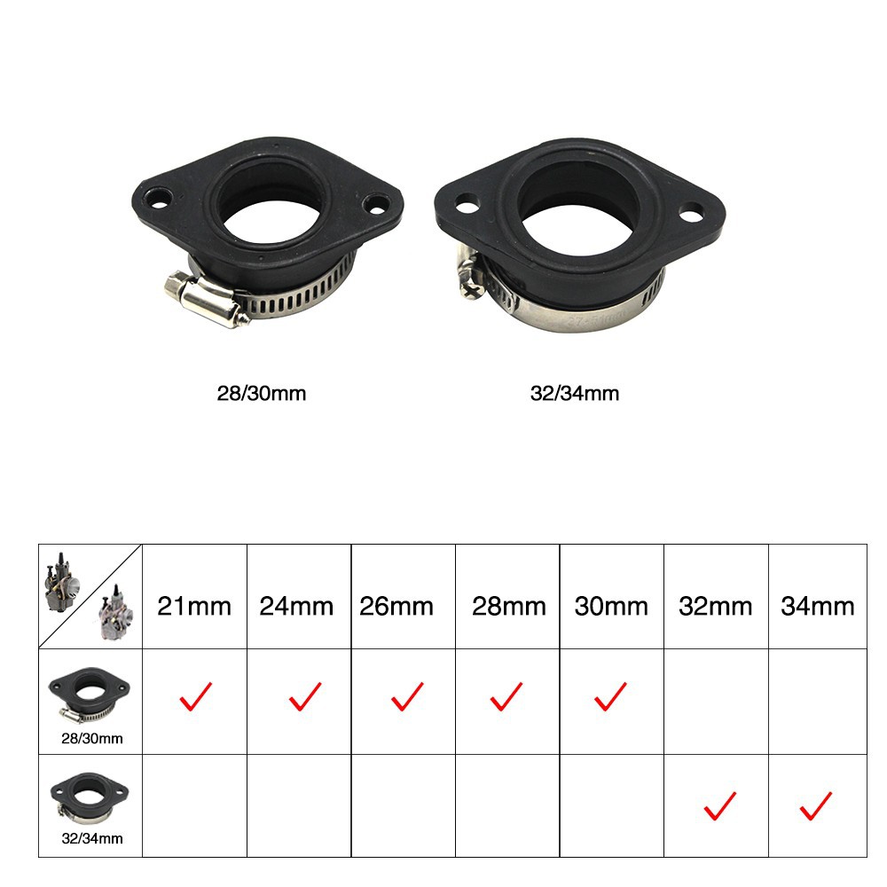 Ống Cao Su Nối Bộ Chế Hòa Khí Kích Thước Ống 21 24 26 28 30 32 34mm