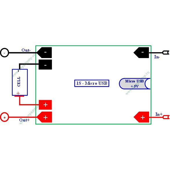 Mạch 1S 1A Micro USB, bảo vệ sạc và xả 1 pin Li-ion 3.7V và có led báo sạc