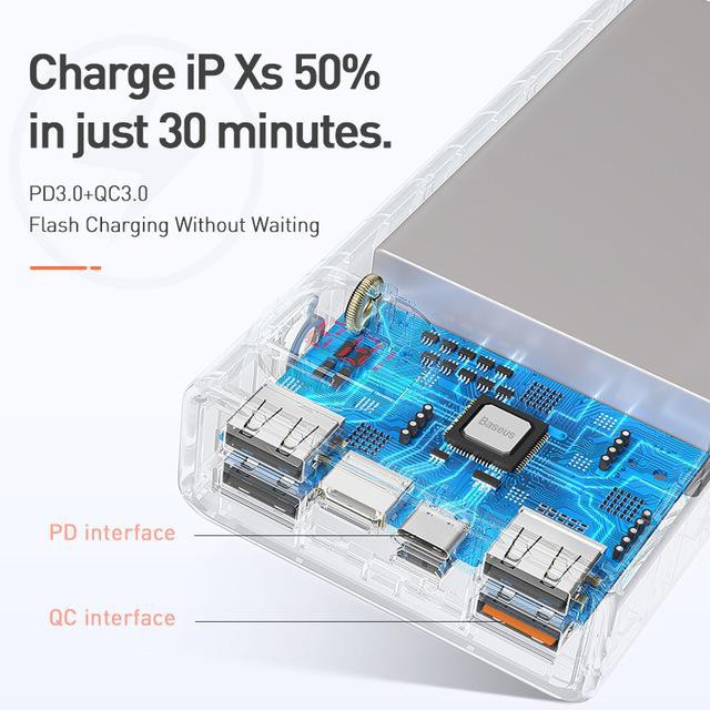 Pin Sạc Dự Phòng 30000Mah Hỗ Trợ Sạc Nhanh 3.0 Cho Điện Thoại Với 4 Cổng USB Và 2 PD - TopLink