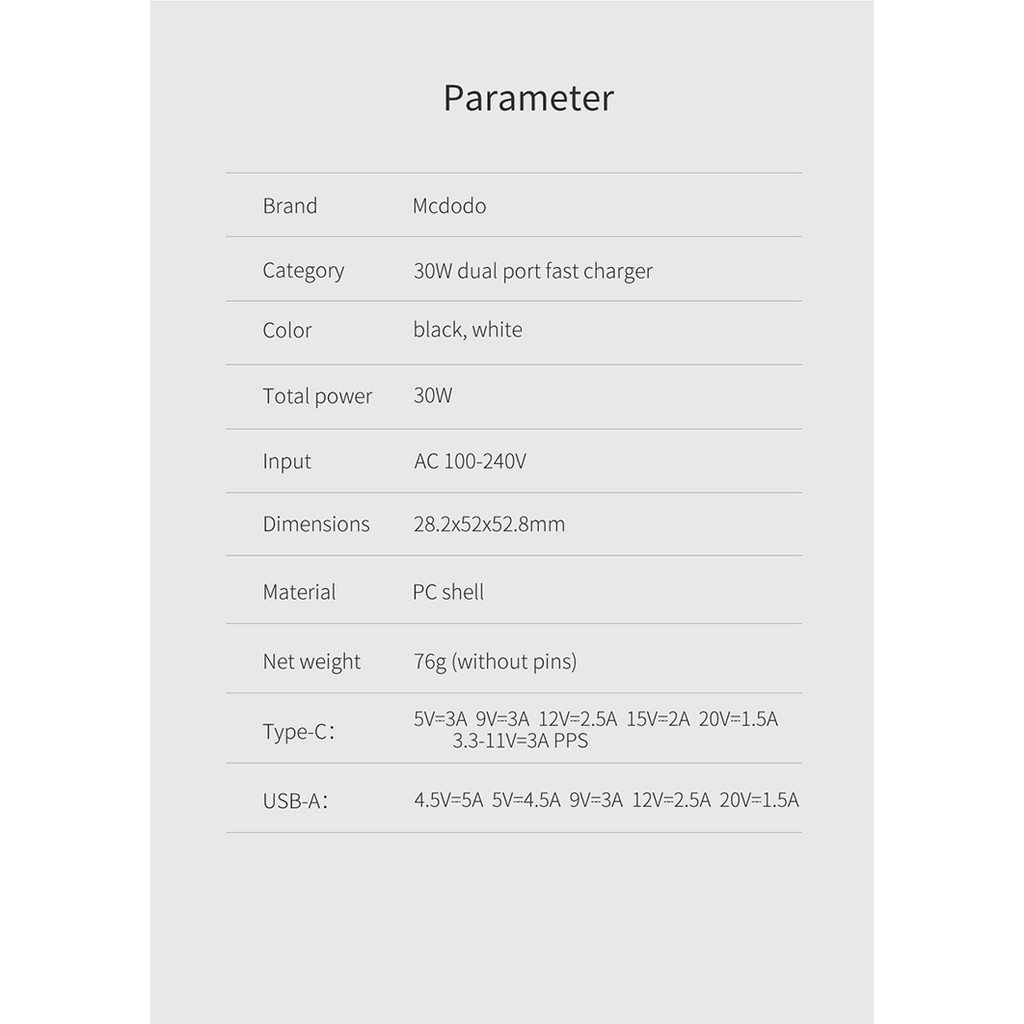 MCDODO 30W USB C PD Fast Charger multi-function Adapter