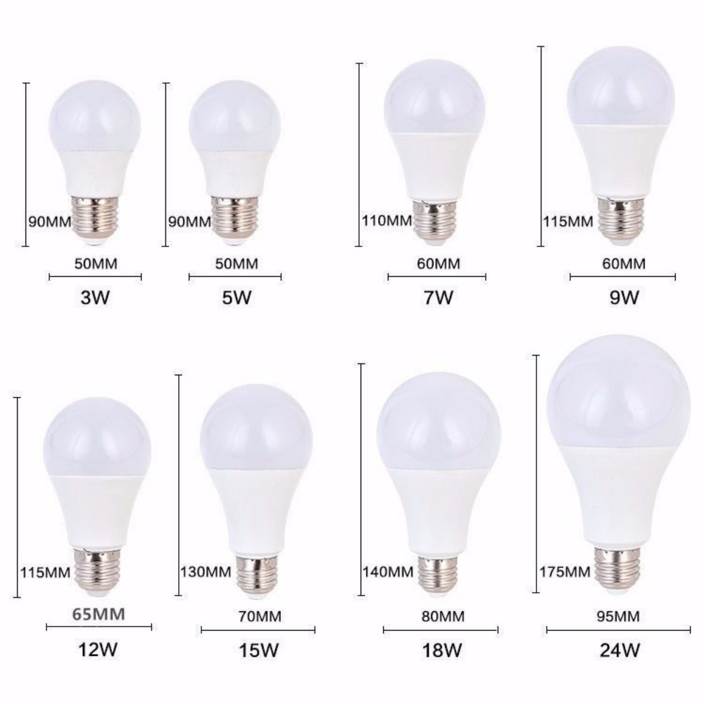 Bóng đèn Led 3w 5w 7w 9w 10w 12w 15w 20w bup tròn A bulb tiết kiệm điện kín chống nước