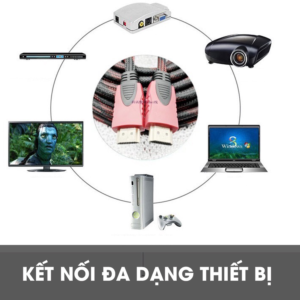 Cáp HDIM dây dài 3m đến 5m giá sỉ chất lượng hình ảnh sắc nét, Kết nối máy tính, laptop, camera với tivi, máy chiếu