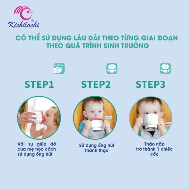 Cốc tập uống có ống hút 3 giai đoạn Kichilachi