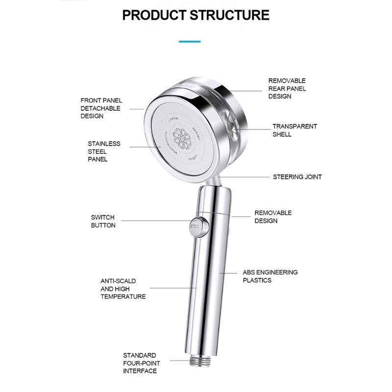 Vòi Hoa Sen Tăng Áp Hai Mặt Xoay 360 Độ Tiện Dụng