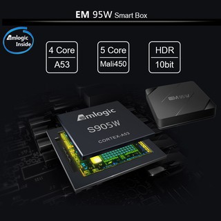 Android TV Box: Enybox EM95w 16GB RAM 2GB