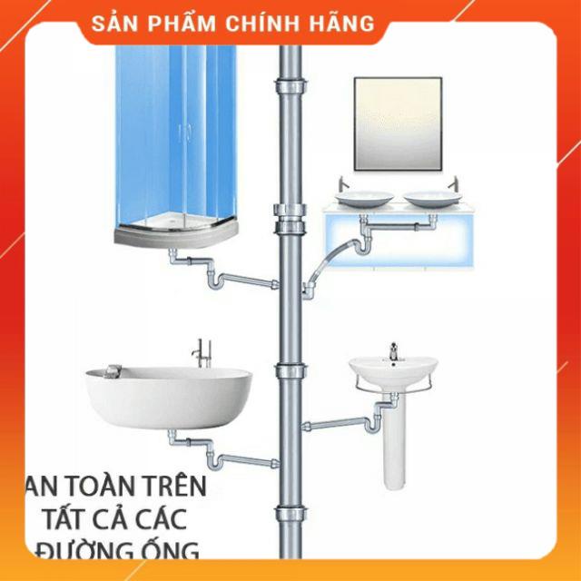 Hộp Bột Thông Cống Xoáy Cực Mạnh