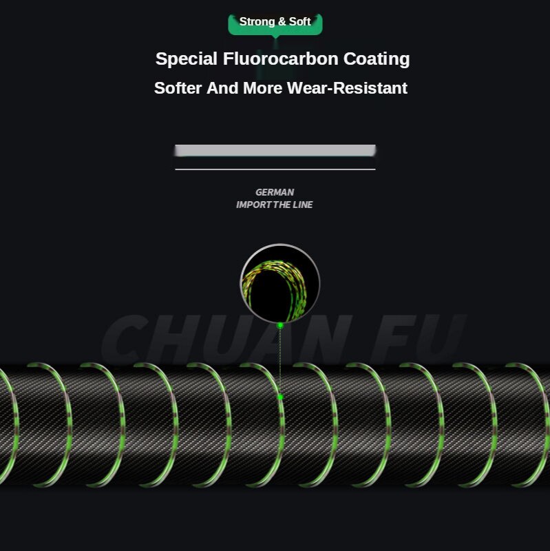 Cuộn Dây Câu Cá 500m Chất Lượng Cao