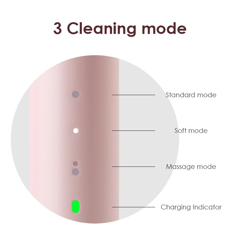 SOOCAS EX3 Sonic Bàn Chải đánh Răng điện Tự động Bàn Chải đánh Răng Thông Minh USB Không Dây Đế Sạc Không Thấm Nước