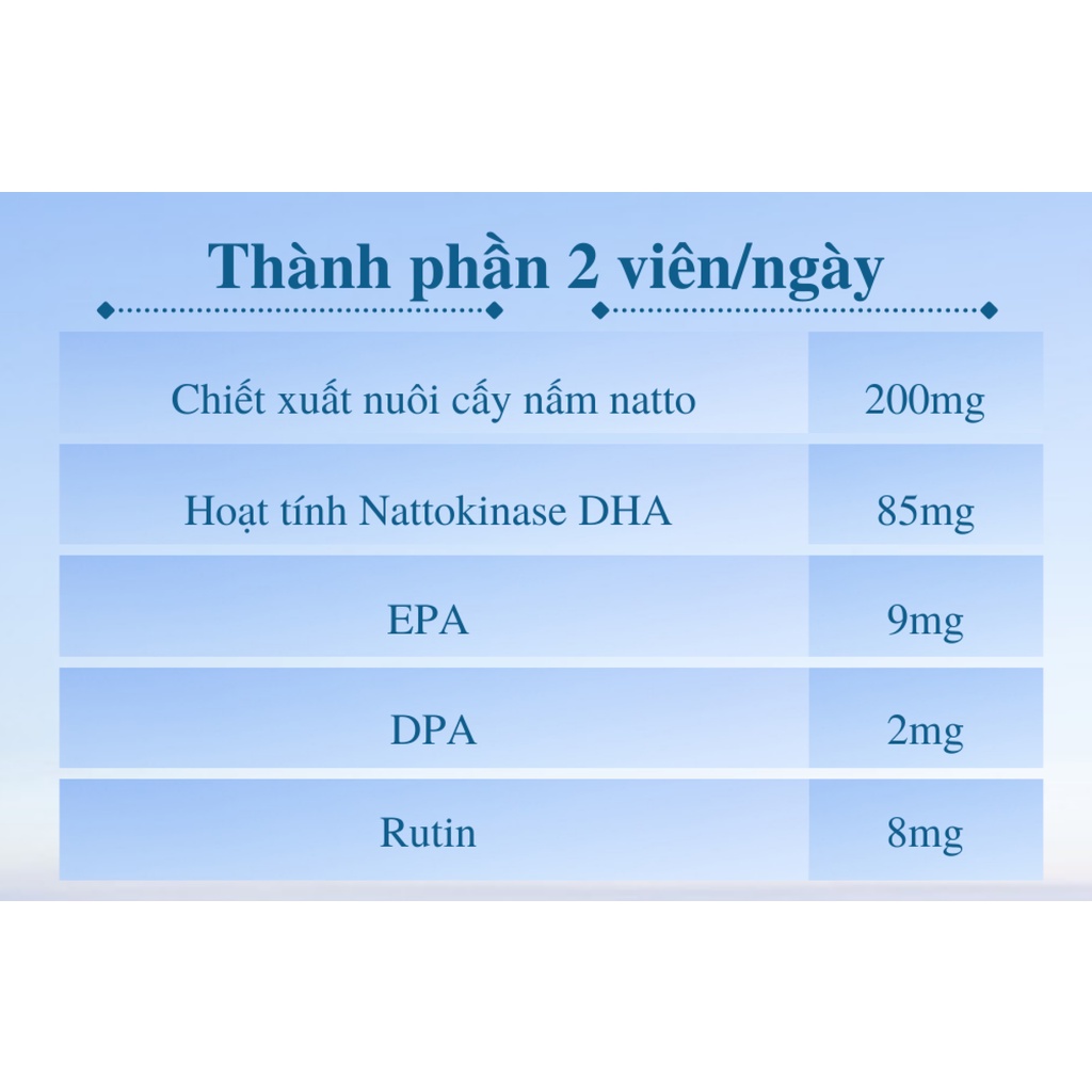 Viên uống hỗ trợ điều trị đột quỵ 4000 FU Orihiro (60 viên)