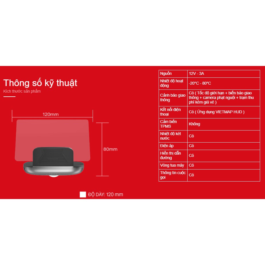 HUD VIETMAP H1X, H1N, H1AS TPHCM