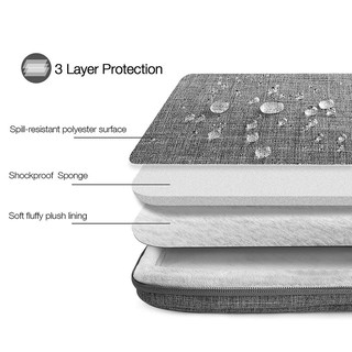 Túi Tomtoc Spill Resistant Macbook, Surface 13/15/16' - Xám