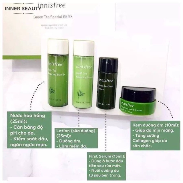BỘ KIT TRÀ XANH INNISFREE GREEN TEA SPECIAL