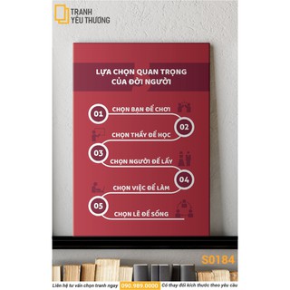 Tranh Văn Phòng Tạo Động Lực - LỰA CHỌN QUAN TRỌNG CỦA ĐỜI NGƯỜI