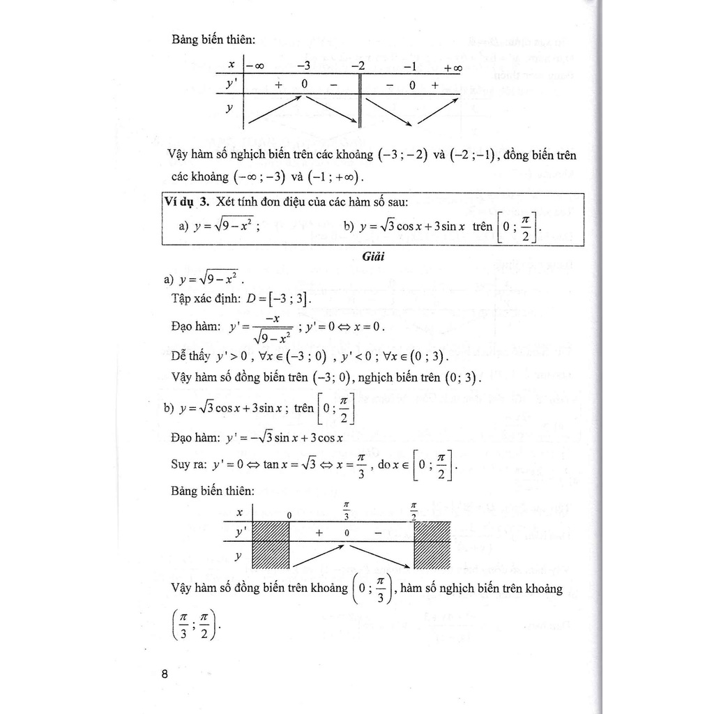 Sách - Phương Pháp Giải Toán Chuyên Đề Giải Tích 12