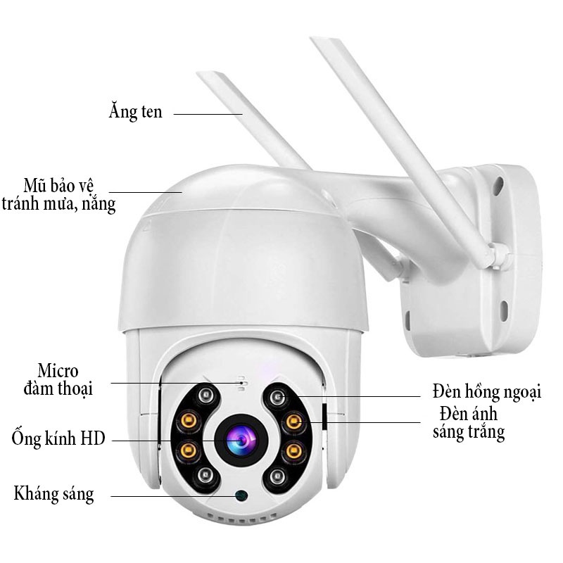 Camera mini không dây, Camera Hình Cầu Xoay 360 độ 1920x1080P Siêu Nét, Cảm Biến Chuyển Động, Sử Dụng Ai Mới