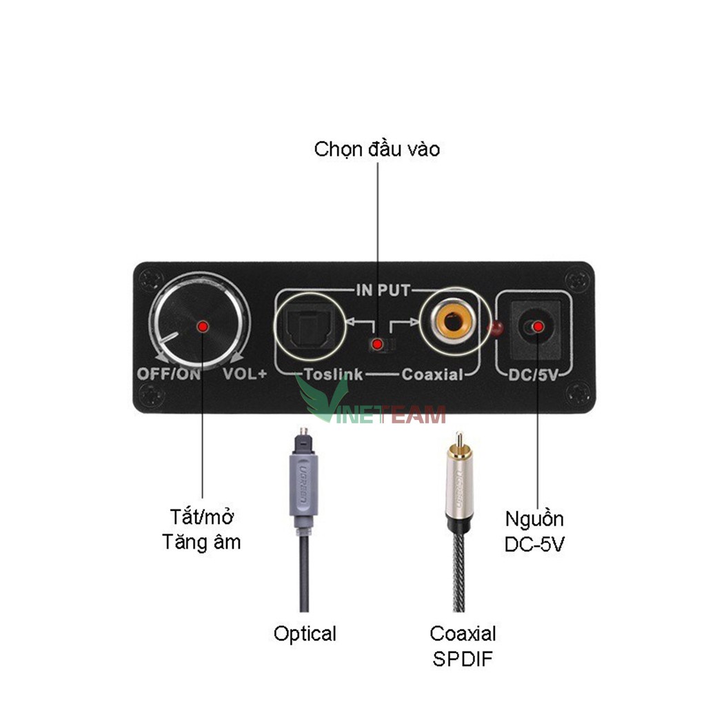 Bộ chuyển đổi quang âm thanh Optical HIFI sang AV Audio Cao Cấp có nút chỉnh âm lượng cao cấp [ kèm dây quang ] DC3559