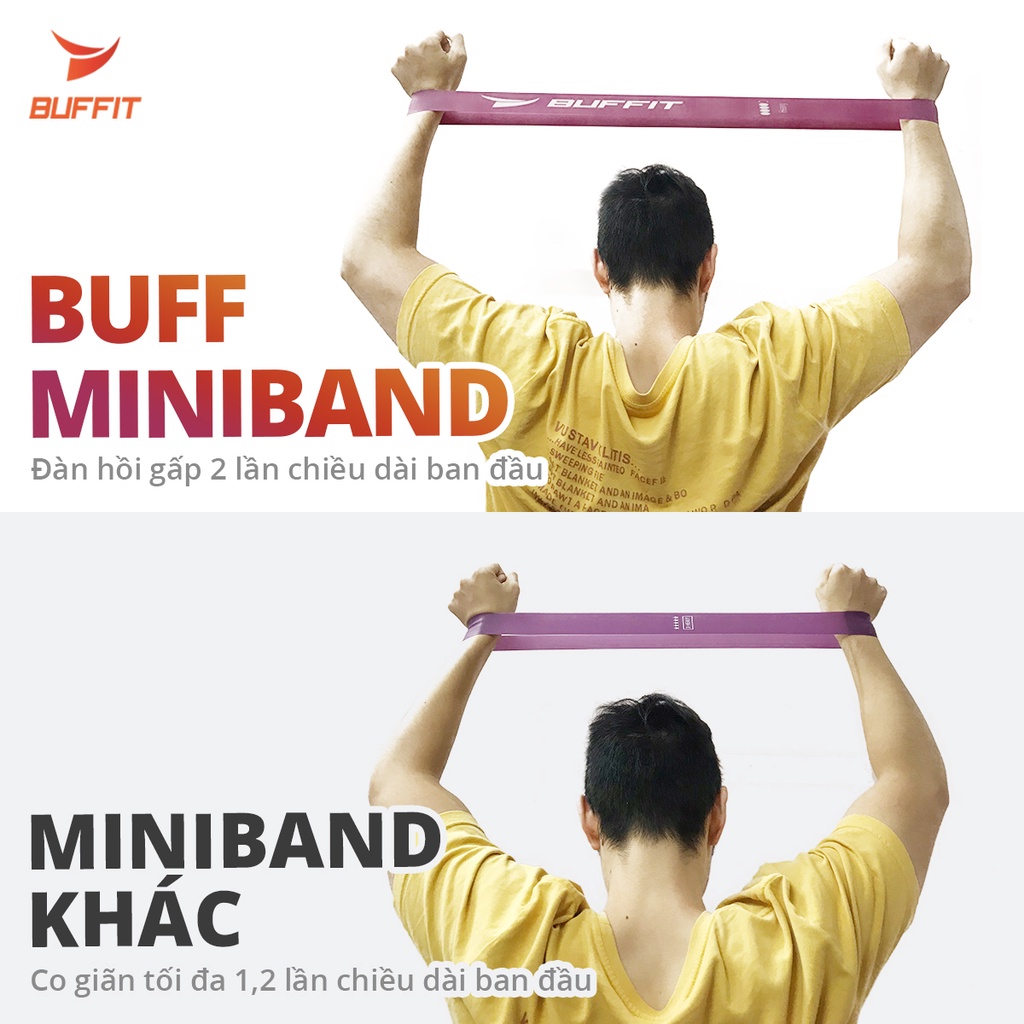 [ĐẠI SALE 12.12] Dây Miniband kháng lực tập mông đùi, dây cao su đàn hồi cao cấp chính hãng BUFFIT bảo hành - Hồng