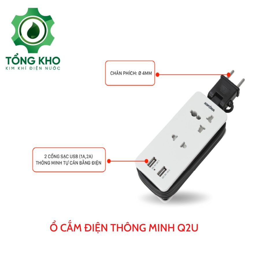 Ổ cắm điện, phích cắm điện thông minh Sopoka tích hợp USB - Tổng kho kim khí điện nước