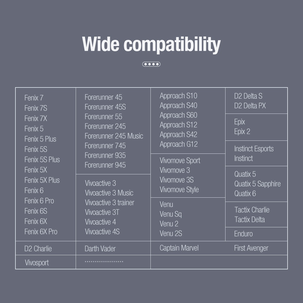 Dây cáp sạc nhanh NILLKIN 1m cho đồng hồ Garmin