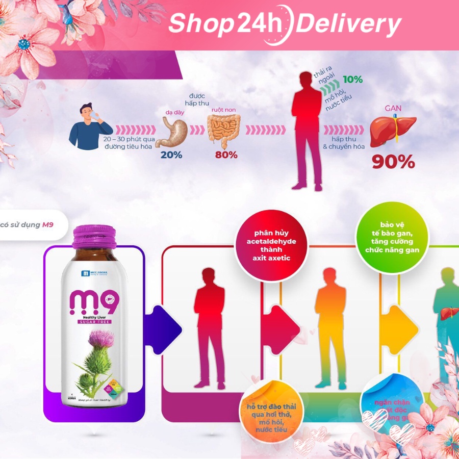 Nước giải rượu, bia M9 Healthy Liver. Giải độc gan, làm mát Gan nhập khẩu từ Hàn Quốc
