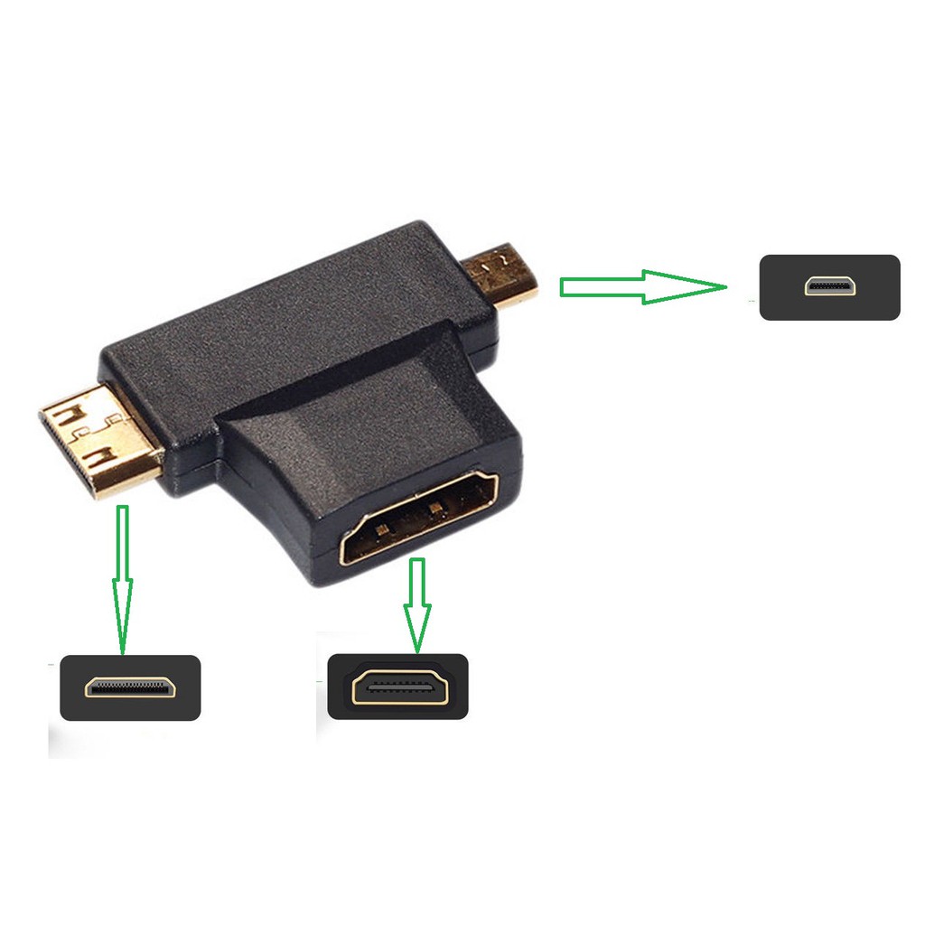 ĐẦU ĐỔI HDMI ĐA NĂNG 3 ĐẦU