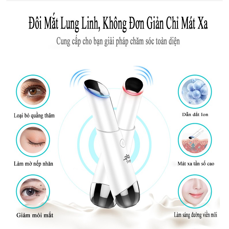 Máy Massage Mắt Và Môi Ion Ánh Sáng Đỏ & Xanh Dương Mini Hiệu Quả Tiện Lợi - Beauty Top Spot