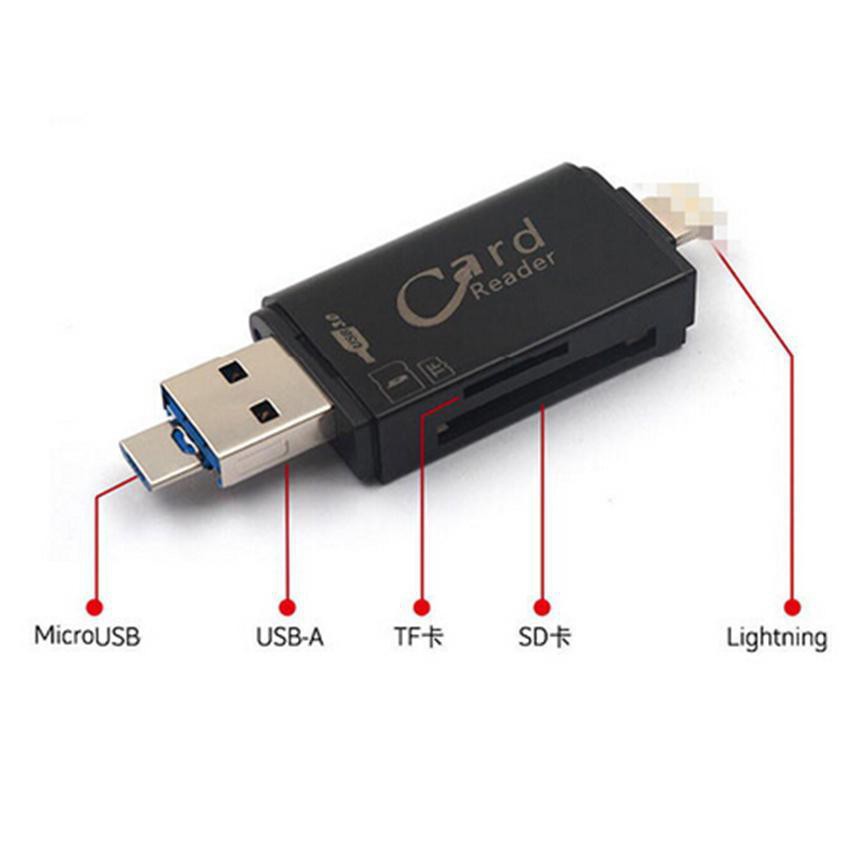 Usb I-Flash Drive Sd Tf Card Sd Tf Cho Iphone