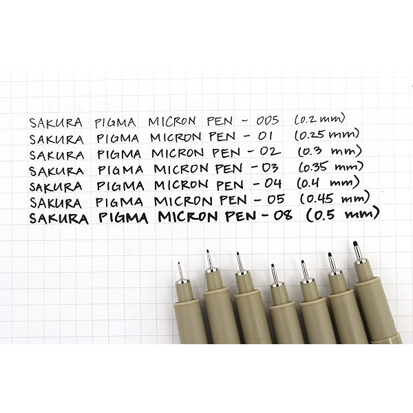 Bút kim vẽ kỹ thuật PIGMA MICRON (chọn size 003, 005, 01, 02, 03, 04, 05, 08, Brush)