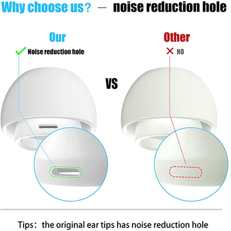 Nút Tai Nghe Thay Thế Bằng Silicon Có Lỗ Giảm Tiếng Ồn size s / m / l Cho airpods pro Ốp