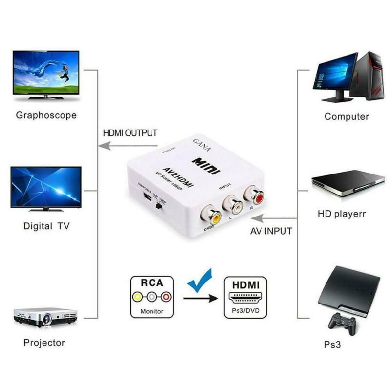Bộ chuyển đổi âm thanh và video AV sang HDMI Full HD 1080P CVBS tổng hợp sang HDMI