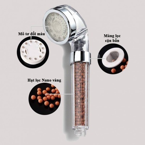 Vòi hoa sen tăng áp, vòi sen tắm cao cấp lọc nước công nghệ Nano tăng áp ( full bộ và đầu vòi sen lẻ )