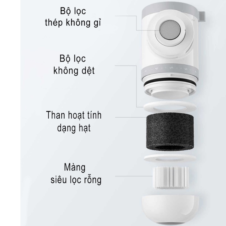 Máy lọc nước Xiaomi tại vòi chất lượng cao - Kèm 4 lõi lọc thay thế ,4 cấp độ lọc, 3 chế độ nước [Bảo Hành 12 tháng]