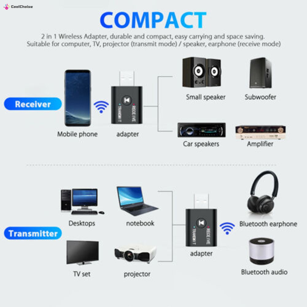 Usb Thu Phát Âm Thanh Bluetooth 5.0 3.5mm Cho Tv Pc Xe Hơi Aux