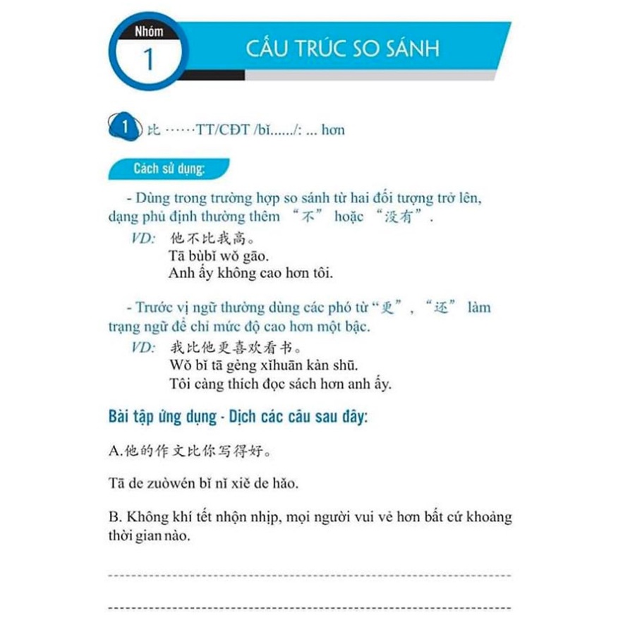 Sách - Tự học Ngữ Pháp: Tuyển tập Cấu trúc cố định tiếng Trung ứng dụng