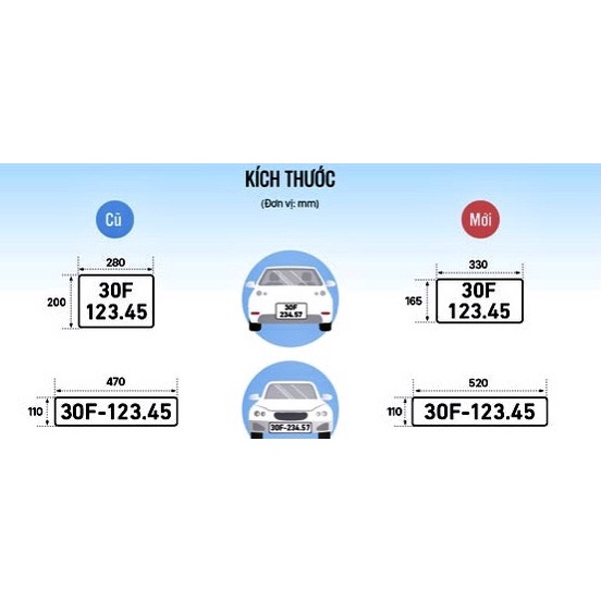 Khung biển số [SIÊU ĐẸP] ô tô mẫu mới/ biển dài