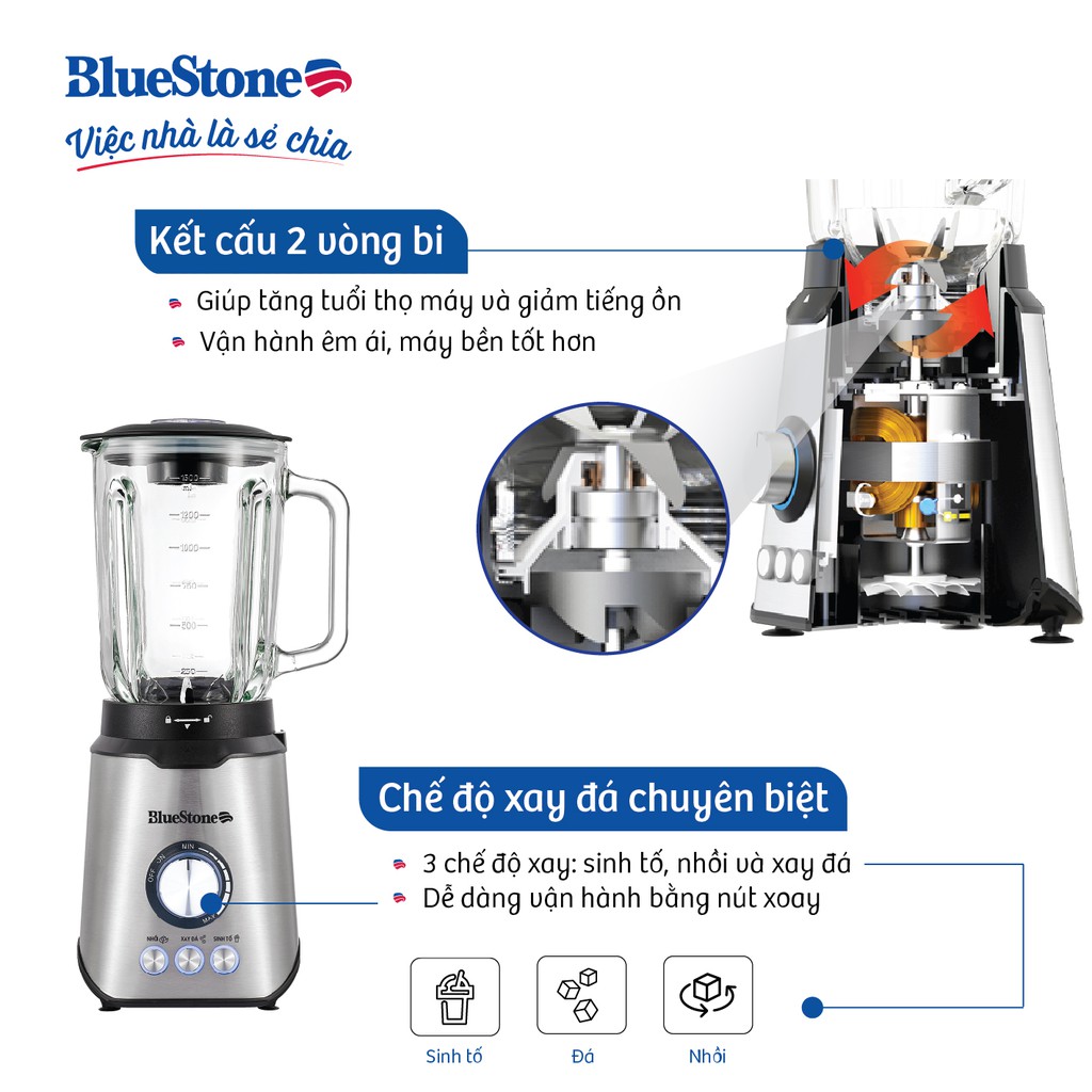 [Mã ELBLUEWL5 giảm 10% đơn 500K] Máy xay sinh tố BlueStone BLB-5339 - Hàng Chính Hãng