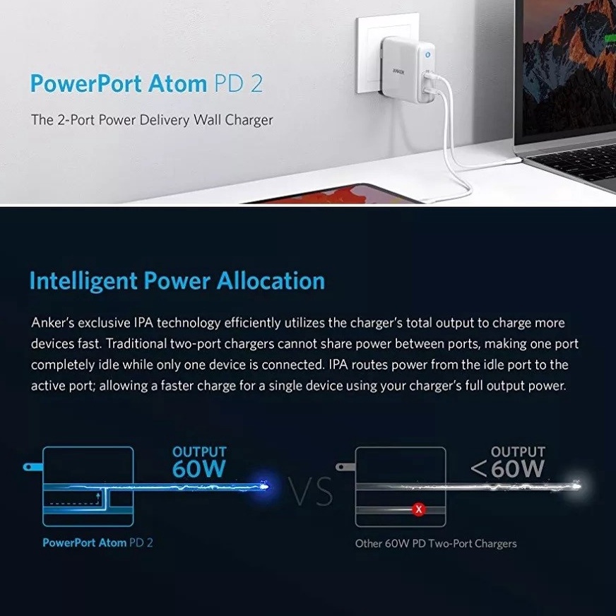 Sạc Siêu Nhanh 60W Anker PowerPort Atom PD 2  - A2029 - 2 Cổng Type C - Hàng Chính Hãng - Mới 100% Nguyên Hộp
