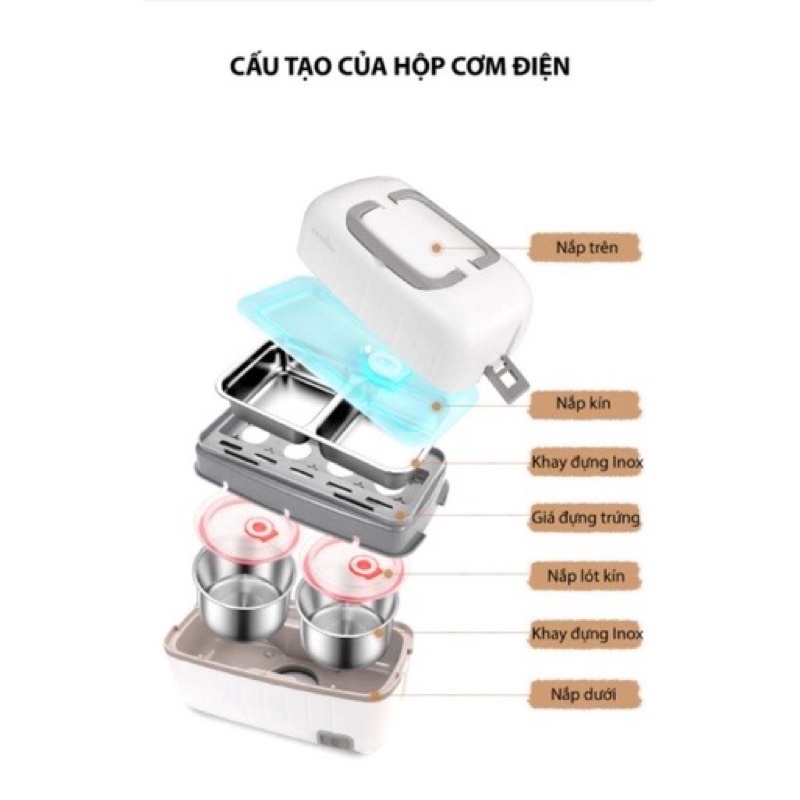 Hộp cơm cắm điện văn phòng UNIE UV 300W, 3 khay inox kèm bộ thìa đũa - Hàng chính hãng