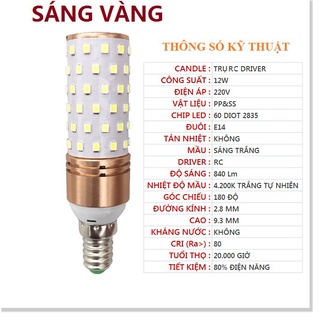 Bóng LED trái bắp 12w