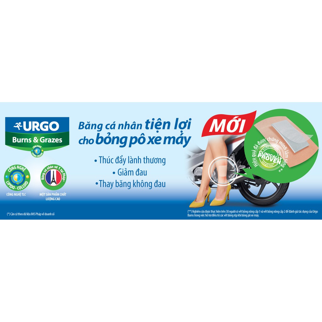4 miếng Urgo bỏng