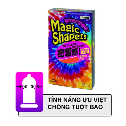 Bao cao su Sagami Magic Shape h/10chiếc
