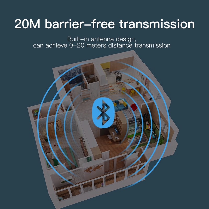 Thiết Bị Nhận Tín Hiệu Âm Thanh Bluetooth 4.0 | BigBuy360 - bigbuy360.vn