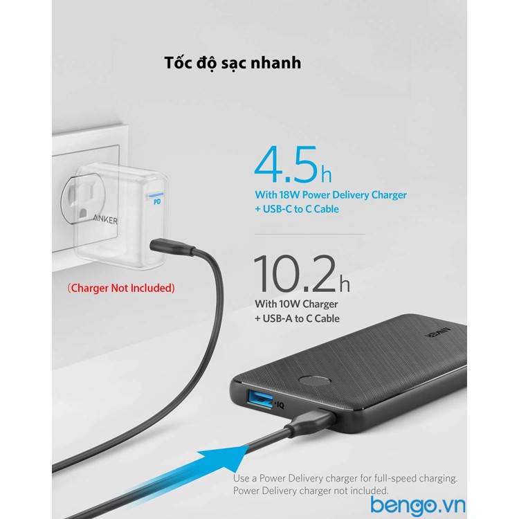 Pin Dự Phòng Anker PowerCore Slim 10.000mAh PD - A1231