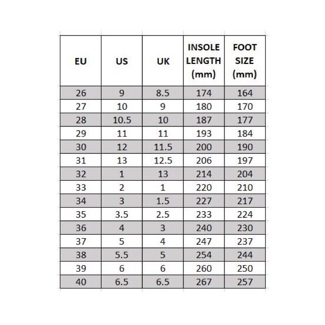 Sandal cho bé trai GEOX size đại