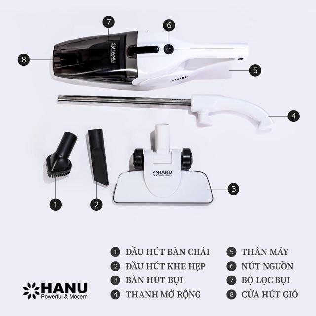 Máy hút bụi Hanu